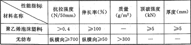 表4.5.9   缓冲层材料性能指标 