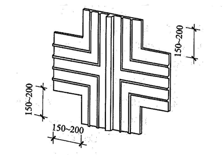 图5.1.12-1  外贴式止水带在施工缝与变形缝相交处的十字配件