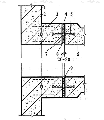 图5.5.2-1  预留通道接头防水构造（一）
