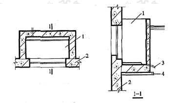 图5.7.2  窗井防水构造