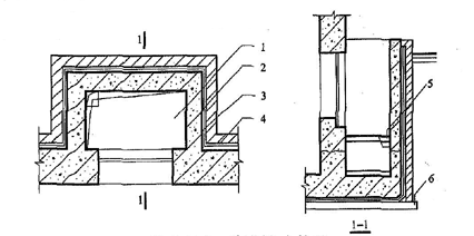 图5.7.3  窗井防水构造