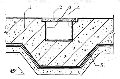 图5.8.2   底板下坑、池的防水构造