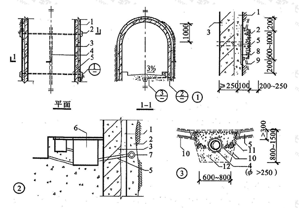 图6.2.12  贴壁式衬砌排水构造