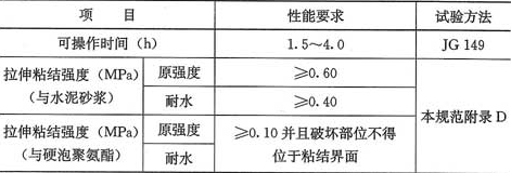 表5.2.4  胶粘剂物理性能