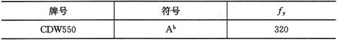 表3.2.1  钢丝焊接网和焊接骨架中冷拔低碳钢丝的抗拉强度设计值(N／mm2)