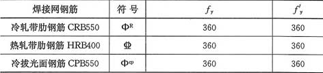 表3.1.5  焊接网钢筋强度设计值(N／mm2)