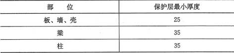 表4.2.3  纵向受力钢筋的混凝土保护层最小厚度(mm)