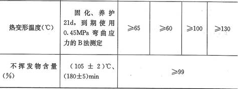 表4.2.2-1  以混凝土为基材，粘贴钢材用结构胶基本性能鉴定标准