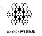 图4.2.6a  钢丝绳的结构形式