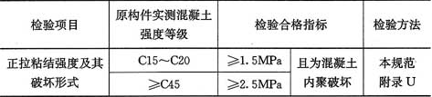 表10.4.2  现场检验加固材料与混凝土正拉粘结强度的合格指标