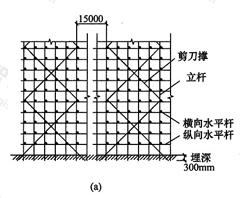 图6.2.2-1a  剪刀撑构造图（一）