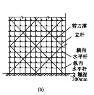 图6.2.2-1b  剪刀撑构造图（一）