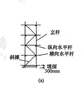 图6.2.2-2a  剪刀撑构造图（二）