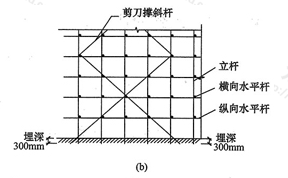 图6.2.2-2b  剪刀撑构造图（二）