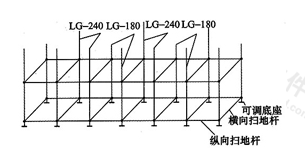 图6.1.4  首层立杆布置示意