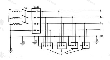 图5.1.1  专用变压器供电时TN-S接零保护系统示意