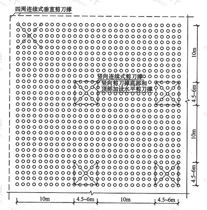 图6.2.4-1  剪刀撑布置图(一)