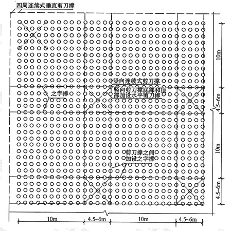 图6.2.4-2  剪刀撑布置图(二)