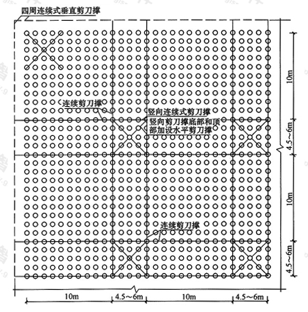 图6.2.4-3  剪刀撑布置图(三)