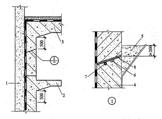 图8.4.2  逆筑法施工接缝防水构造 
