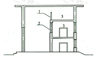 图1  建筑物内的局部楼层