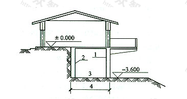 图3  建筑物吊脚架空层