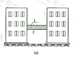 图4  无围护结构的架空走廊（a）