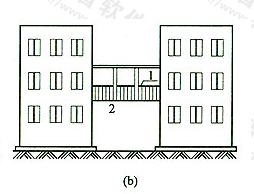 图4  无围护结构的架空走廊（b）