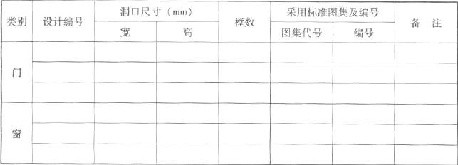 表4.3.3-2  门窗表