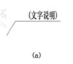 图7.3.1a  引出线