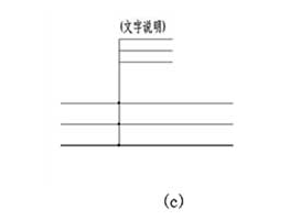 图7.3.3c  多层共用引出线