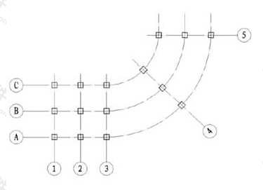 图8.0.9-2  弧形平面定位轴线的编号