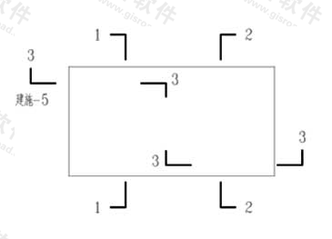 图7.1.1-1  剖视的剖切符号(一)