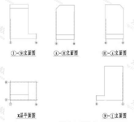 图10.2.1  视图布置