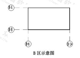 图10.2.3  分区绘制建筑平面图（B区示意图）