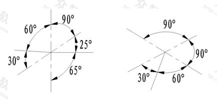 图10.5.6  轴测图角度的标注方法