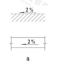 图11.6.3a  坡度标注方法