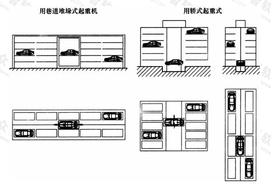 图4  巷道堆垛类机械式停车库示意图