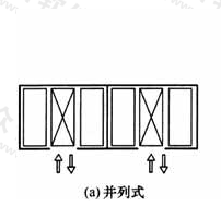 图7  组合方式（a）并列式