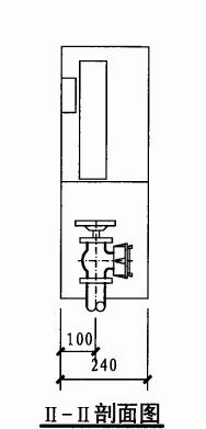乙型单栓室内消火栓箱（II-II剖面图）