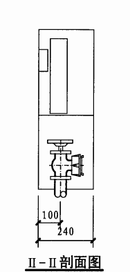 乙型单栓室内消火栓箱(II-II剖面图)