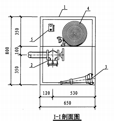 丙型单栓室内消火栓箱(I-I剖面图)