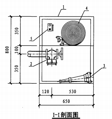 丙型单栓室内消火栓箱（I-I剖面图）	