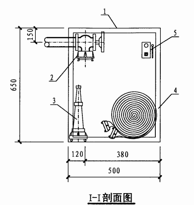 丁型单栓室内消火栓箱(I-I剖面图)