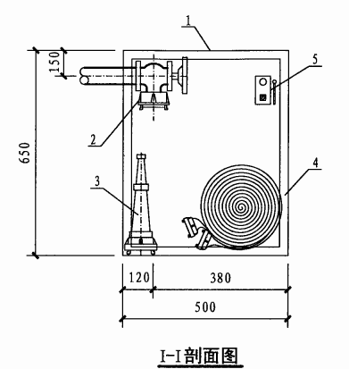 丁型单栓室内消火栓箱（I-I剖面图）