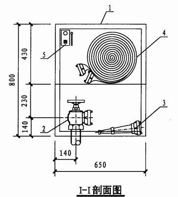 薄型单栓室内消火栓箱（I-I剖面图）