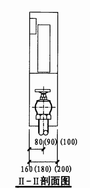 薄型单栓室内消火栓箱（II-II剖面图）