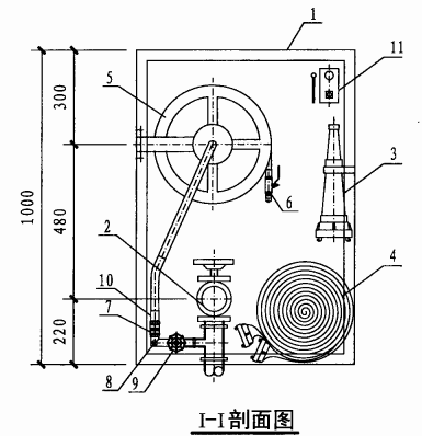 甲型单栓带消防软管卷盘消火栓箱（I-I剖面图）