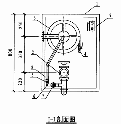 乙型单栓带消防软管卷盘消火栓箱(I-I剖面图)