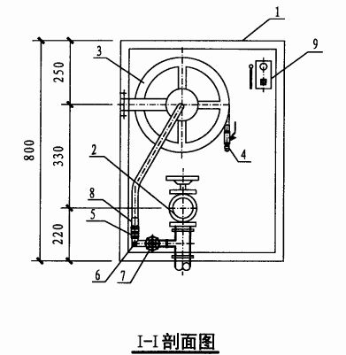 乙型单栓带消防软管卷盘消火栓箱（I-I剖面图）